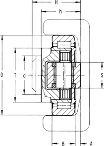 Axial Bearing Adjustable by Schines>Axial Bearing Adjustable by Schines