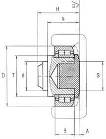 Combined Bearing adjustable with Oilamid* insert>Combined Bearing adjustable with Oilamid* insert