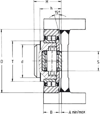 Jumbo Combined Bearing Axial Bearing Adjustable>Jumbo Combined Bearing Axial Bearing Adjustable